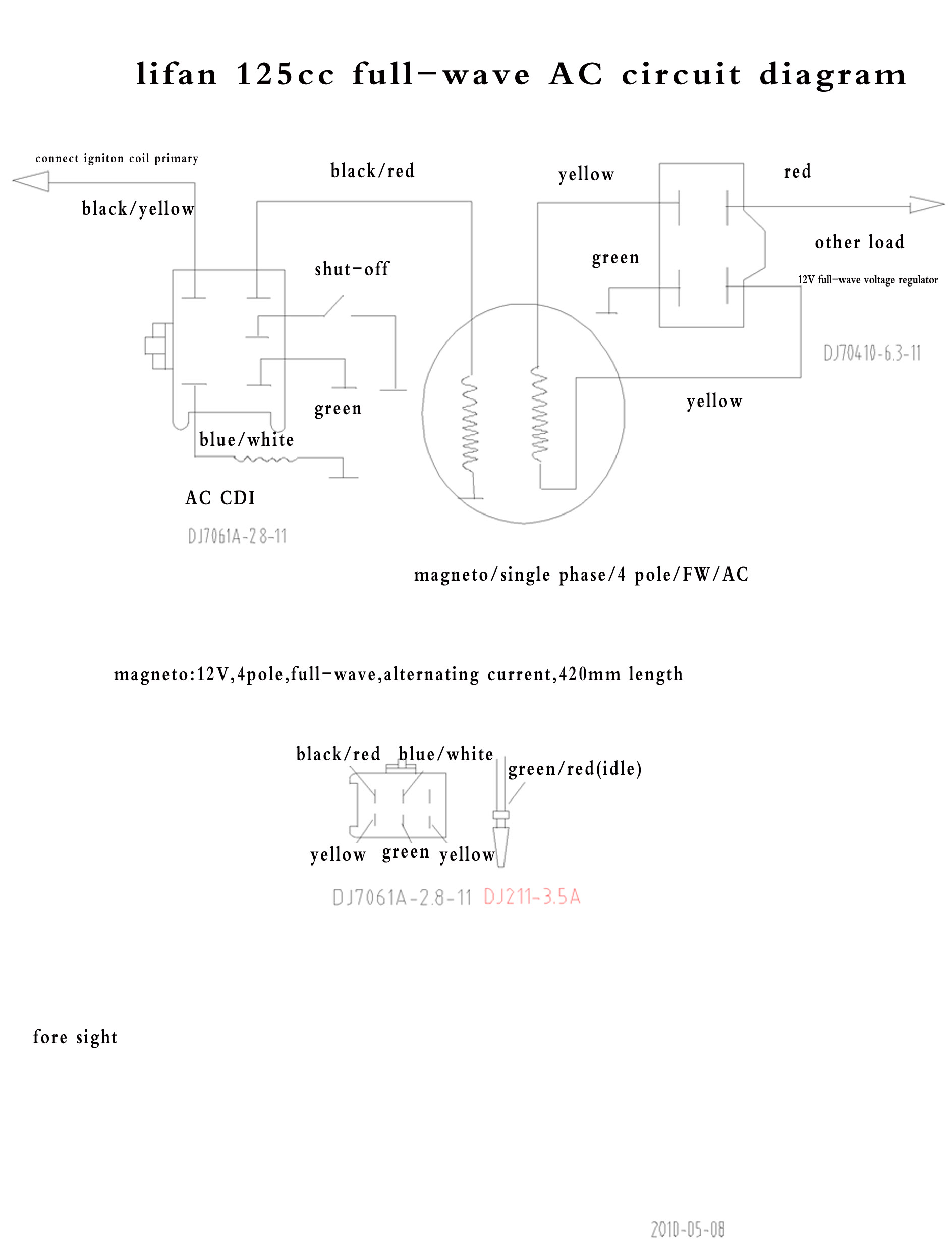 Diagram Lifan 125cc Pit Bike Wiring Diagram Full Version Hd Quality Wiring Diagram Hdwiring Tappeti Orientali It